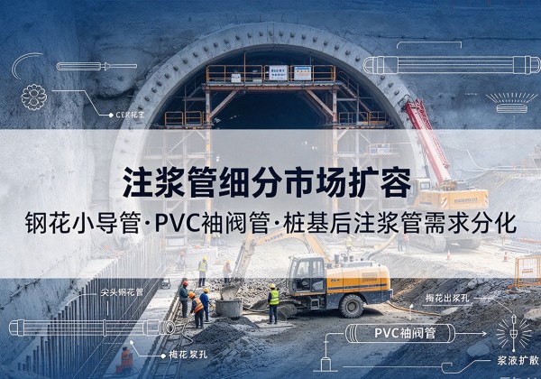 青秀注浆管细分市场扩容，隧道钢花小导管、PVC 袖阀管、桩基后注浆管需求分化